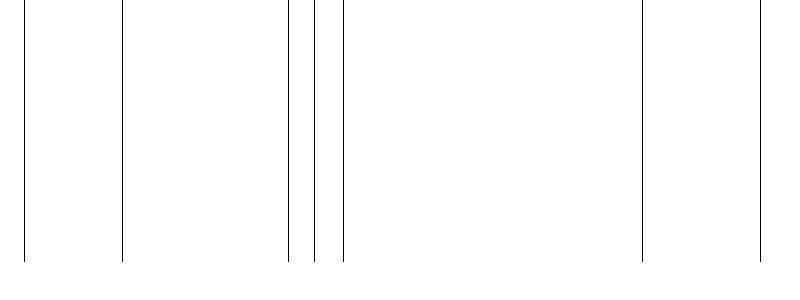Barogramm